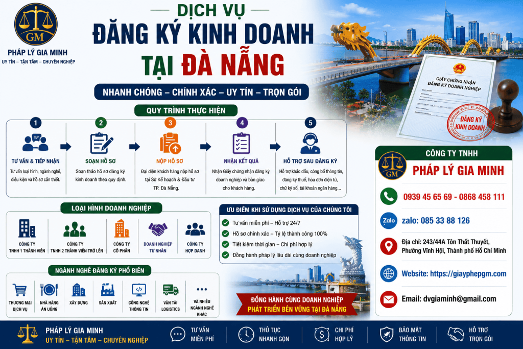 Dịch Vụ Đăng Ký Kinh Doanh Tại Đà Nẵng