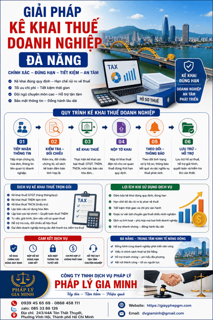 Giải Pháp Kê Khai Thuế Doanh Nghiệp Đà Nẵng