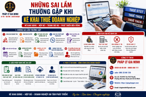 Những Sai Lầm Thường Gặp Khi Kê Khai Thuế Doanh Nghiệp