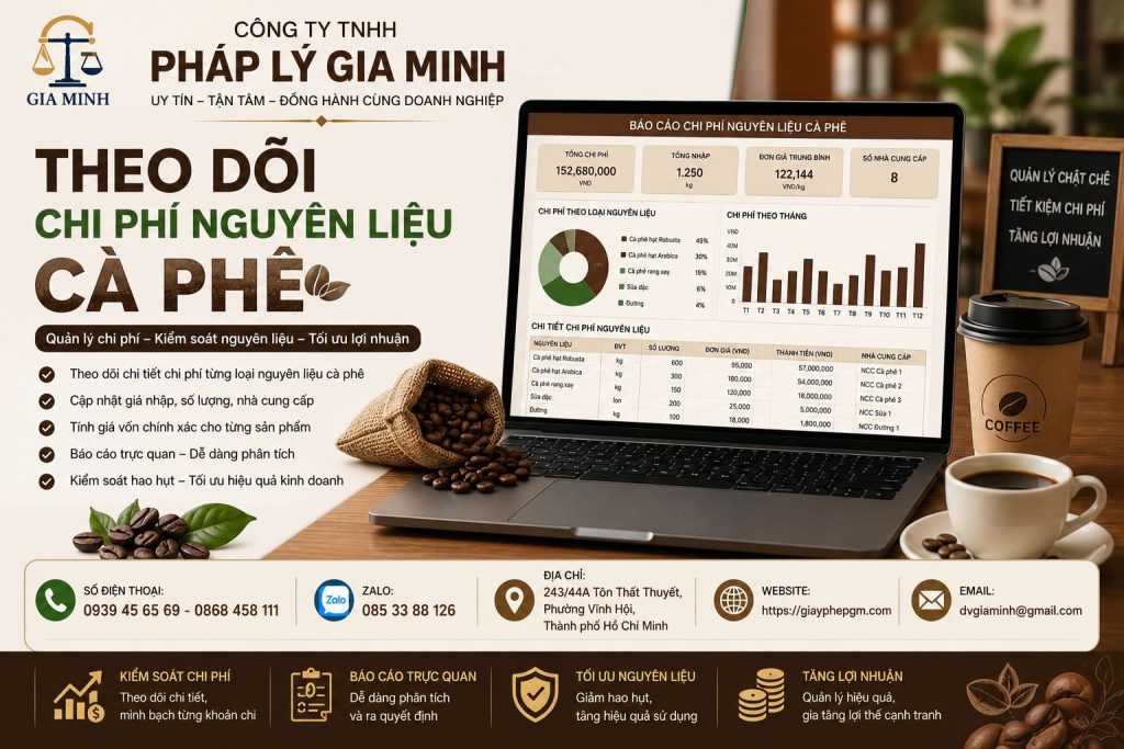 Theo dõi chi phí nguyên liệu cà phê