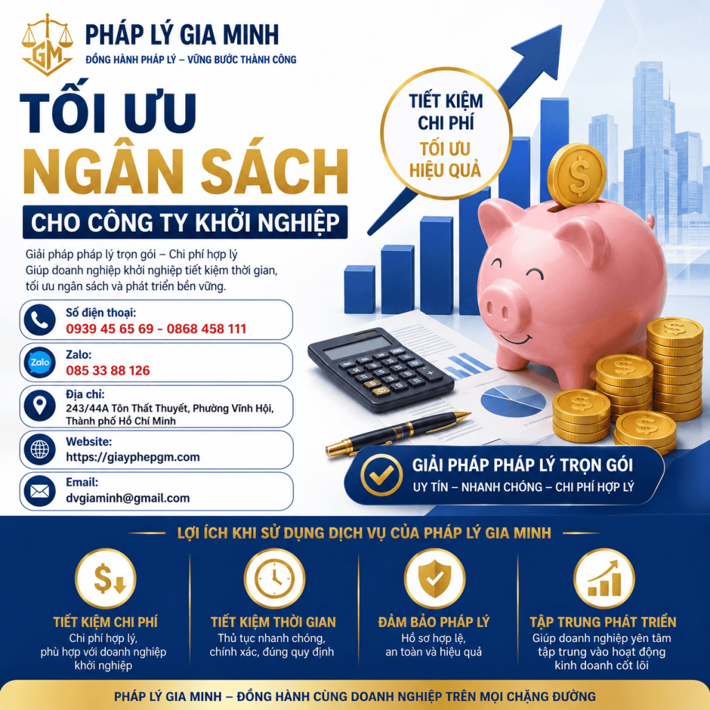 Tối Ưu Ngân Sách Cho Công Ty Khởi Nghiệp